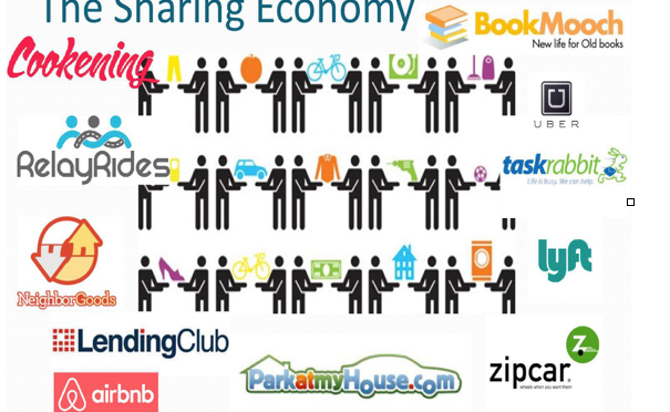 The Insurance Industry Is Taking Advantage of the Sharing Economy